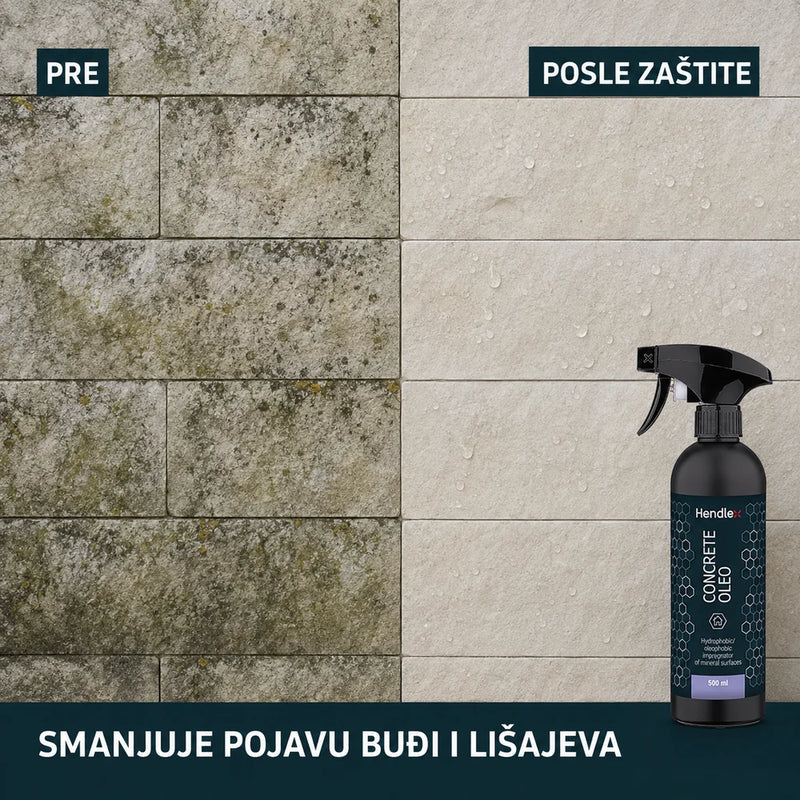 CONCRETE OLEO – zaštita betona, kamena i fasadnih površina 500 ml