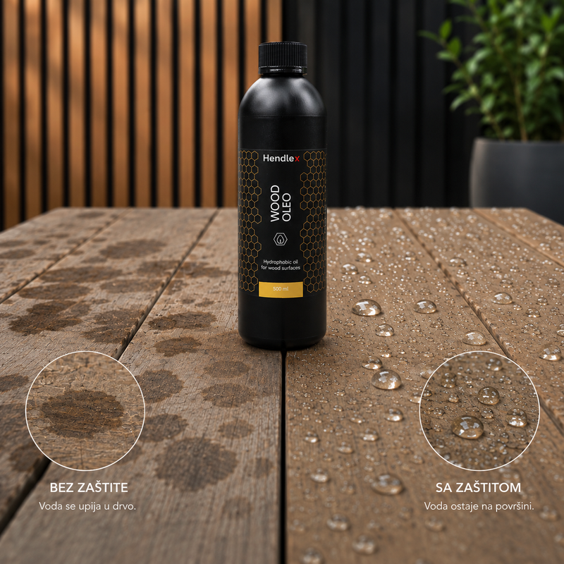 Hendlex Wood Oleo Nano Zaštita za Drvo do 8 Godina